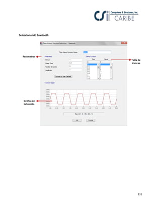 131
Seleccionando Sawtooth
 