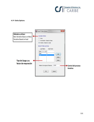133
4.l P- Delta Options
 