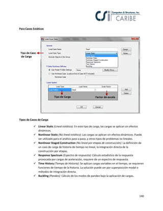 140
Para Casos Estáticos
Tipos de Casos de Carga
 Linear Static (Lineal estática): En este tipo de carga, las cargas se aplican sin efectos
dinámicos.
 Nonlinear Static (No lineal estático): Las cargas se aplican sin efectos dinámicos. Puede
ser utilizado para el análisis paso a paso, y otros tipos de problemas no lineales.
 Nonlinear Staged Construction (No lineal por etapas de construcción): La definición de
un caso de carga de historia de tiempo no lineal, la integración directa de la
construcción por etapas.
 Response Spectrum (Espectro de respuesta): Cálculo estadístico de la respuesta
provocada por cargas de aceleración, requiere de un espectro de respuesta.
 Time History (Tiempo de Historia): Se aplican cargas variables en el tiempo, se requieren
funciones de tiempo de la historia. La solución puede ser por superposición modal o
métodos de integración directa.
 Buckling (Pandeo): Cálculo de los modos de pandeo bajo la aplicación de cargas.
 