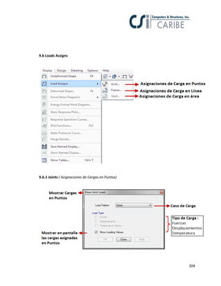 204
9.b Loads Assigns
9.b.1 Joints ( Asignaciones de Cargas en Puntos)
 