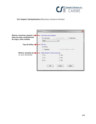 208
9.d.1 Support / Spring Reactions (Reacciones y Fuerzas en Vínculos)
 