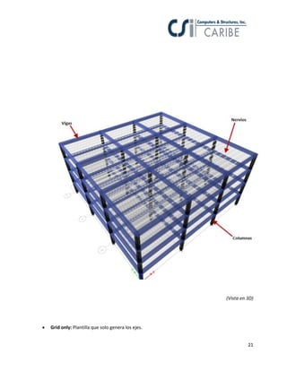 21
(Vista en 3D)
 Grid only: Plantilla que solo genera los ejes.
 
