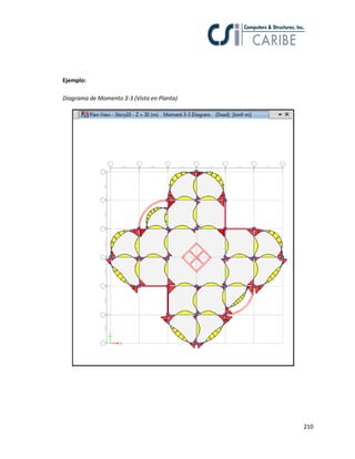 210
Ejemplo:
Diagrama de Momento 3-3 (Vista en Planta)
 