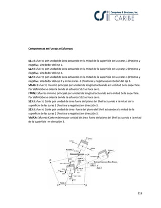 218
Componentes en Fuerzas o Esfuerzos
S11: Esfuerzo por unidad de área actuando en la mitad de la superficie de las caras 1 (Positiva y
negativa) alrededor del eje 1.
S22: Esfuerzo por unidad de área actuando en la mitad de la superficie de las caras 2 (Positiva y
negativa) alrededor del eje 2.
S12: Esfuerzo por unidad de área actuando en la mitad de la superficie de las caras 1 (Positiva y
negativa) alrededor del eje 2 y en las caras 2 (Positivas y negativas) alrededor del eje 1.
SMAX: Esfuerzo máximo principal por unidad de longitud actuando en la mitad de la superficie.
Por definición se orienta donde el esfuerzo S12 se hace cero.
FMIN: Esfuerzo mínimo principal por unidad de longitud actuando en la mitad de la superficie.
Por definición se orienta donde la esfuerzo S12 se hace cero.
S13: Esfuerzo Corte por unidad de área fuera del plano del Shell actuando a la mitad de la
superficie de las caras 1 (Positiva y negativa) en dirección 3.
S23: Esfuerzo Corte por unidad de área fuera del plano del Shell actuando a la mitad de la
superficie de las caras 2 (Positiva y negativa) en dirección 3.
VMAX: Esfuerzo Corte máximo por unidad de área fuera del plano del Shell actuando a la mitad
de la superficie en dirección 3.
 