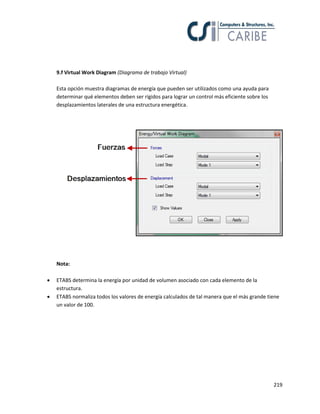 219
9.f Virtual Work Diagram (Diagrama de trabajo Virtual)
Esta opción muestra diagramas de energía que pueden ser utilizados como una ayuda para
determinar qué elementos deben ser rígidos para lograr un control más eficiente sobre los
desplazamientos laterales de una estructura energética.
Nota:
 ETABS determina la energía por unidad de volumen asociado con cada elemento de la
estructura.
 ETABS normaliza todos los valores de energía calculados de tal manera que el más grande tiene
un valor de 100.
 