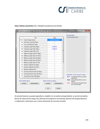 234
View / Revise overwrites (Ver / Redefinir parámetros de Diseño)
En este formulario se puede especificar o redefinir en la casilla correspondiente, la sección de diseño,
factor de reducción de carga viva, factores de longitud no arriostrada, factores de longitud efectiva
y coeficientes, tanto para uno o varios elementos de concreto armado.
 
