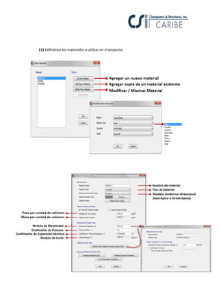 252
11) Definimos los materiales a utilizar en el proyecto
 