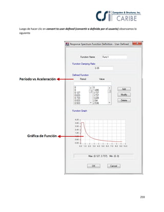 259
Luego de hacer clic en convert to user defined (convertir a definida por el usuario) observamos lo
siguiente
 