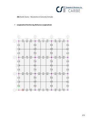273
28) Diseño Sismo – Resistente en Concreto Armado
 Longitudinal Reinforcing (Refuerzo Longitudinal)
 