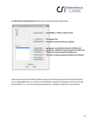 32
2.c Edit Stories and Grid Systems (Editar Pisos y Sistema Espacial de Referencia)
Todas las ubicaciones del modelo se definen respecto al sistema espacial de referencia (Grid System)
con un ángulo global. Este es un sistema de coordenadas cartesiano (rectangular), donde los tres ejes
denominados X, Y, Z son mutuamente perpendiculares, y satisfacen la regla de la mano derecha.
 