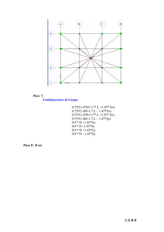 C.E.R.B
Paso 7:
Combinaciones de Carga:
0.75*(1.4*D+1.7* L +1.87* Sx)
0.75*(1.4D+1.7 L – 1.87*Sx)
0.75*(1.4*D+1.7* L +1.87* Sy)
0.75*(1.4D+1.7 L – 1.87*Sy)
0.9 * D +1.43*Sx
0.9 * D -1.43*Sx
0.9 * D +1.43*Sy
0.9 * D - 1.43*Sy
Paso 8: R un
 