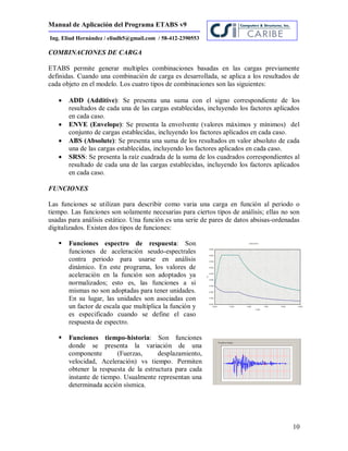 Manual de Aplicación del Programa ETABS v9
10
Ing. Eliud Hernández / eliudh5@gmail.com / 58-412-2390553
COMBINACIONES DE CARGA
ETABS permite generar multiples combinaciones basadas en las cargas previamente
definidas. Cuando una combinación de carga es desarrollada, se aplica a los resultados de
cada objeto en el modelo. Los cuatro tipos de combinaciones son las siguientes:
 ADD (Additive): Se presenta una suma con el signo correspondiente de los
resultados de cada una de las cargas establecidas, incluyendo los factores aplicados
en cada caso.
 ENVE (Envelope): Se presenta la envolvente (valores máximos y mínimos) del
conjunto de cargas establecidas, incluyendo los factores aplicados en cada caso.
 ABS (Absolute): Se presenta una suma de los resultados en valor absoluto de cada
una de las cargas establecidas, incluyendo los factores aplicados en cada caso.
 SRSS: Se presenta la raíz cuadrada de la suma de los cuadrados correspondientes al
resultado de cada una de las cargas establecidas, incluyendo los factores aplicados
en cada caso.
FUNCIONES
Las funciones se utilizan para describir como varia una carga en función al periodo o
tiempo. Las funciones son solamente necesarias para ciertos tipos de análisis; ellas no son
usadas para análisis estático. Una función es una serie de pares de datos absisas-ordenadas
digitalizados. Existen dos tipos de funciones:
 Funciones espectro de respuesta: Son
funciones de aceleración seudo-espectrales
contra periodo para usarse en análisis
dinámico. En este programa, los valores de
aceleración en la función son adoptados ya
normalizados; esto es, las funciones a si
mismas no son adoptadas para tener unidades.
En su lugar, las unidades son asociadas con
un factor de escala que multiplica la función y
es especificado cuando se define el caso
respuesta de espectro.
 Funciones tiempo-historia: Son funciones
donde se presenta la variación de una
componente (Fuerzas, desplazamiento,
velocidad, Aceleración) vs tiempo. Permiten
obtener la respuesta de la estructura para cada
instante de tiempo. Usualmente representan una
determinada acción sísmica.
 
