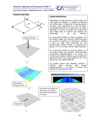 Manual de Aplicación del Programa ETABS v9
100
Ing. Eliud Hernández / eliudh5@gmail.com / 58-412-2390553
U3
R1
R2
1
2
3
Elemento Tipo Plate.
CARACTERISTICAS.
Elementos de área de tres o cuatro nodos. En
cada Nodo se obtienen 3 grados de libertad
con deformación (Traslación U3 perpendicular
al plano y dos rotaciones R1 y R2). Es decir,
los desplazamientos en su plano U1 y U2 están
liberados. La matriz de rigidez de un elemento
Tipo Plate esta en función del módulo de
elasticidad y de las inercias.
Si se discretiza (Mesh) un área de plates y se
les aplica cargas que generen deformaciones
en su plano se genera un mecanismo. Debido
a ello, en cada nodo generado de una
discretización deberá existir un elemento de
apoyo, a fin de limitar dichas deformaciones.
Si se discretiza (Mesh) un área de plates y se
les aplica cargas que generen deformaciones
únicamente perpendiculares a su plano, las
mismas son estables, debido a que se obtienen
deformaciones en sus ejes locales U3, R1 Y R2
donde hay una rigidez definida.
Se pueden utilizar para Modelar, analizar y
diseñar losas macizas bajo cargas
perpendiculares a su plano, a través del
método de elementos finitos.
Carga (Ton/m2)
Se presenta un mecanismo
ante cargas en su plano.
Ocurre un desplazamiento
sin rigidez.
Carga (Ton)
Deformada a
Flexión y Corte
 