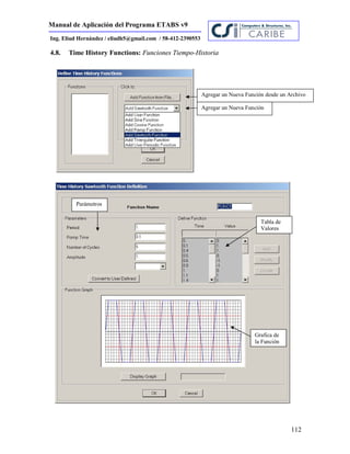 Manual de Aplicación del Programa ETABS v9
112
Ing. Eliud Hernández / eliudh5@gmail.com / 58-412-2390553
4.8. Time History Functions: Funciones Tiempo-Historia
Agregar un Nueva Función desde un Archivo
Agregar un Nueva Función
Parámetros
Tabla de
Valores
Grafica de
la Función
 