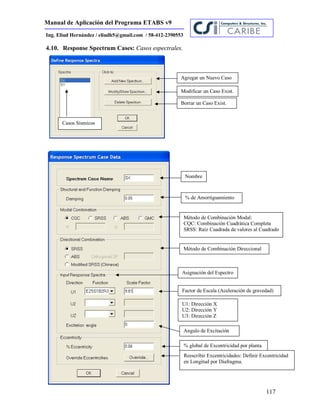 Manual de Aplicación del Programa ETABS v9
117
Ing. Eliud Hernández / eliudh5@gmail.com / 58-412-2390553
4.10. Response Spectrum Cases: Casos espectrales.
Agregar un Nuevo Caso
Modificar un Caso Exist.
Borrar un Caso Exist.
Casos Sísmicos
Nombre
% de Amortiguamiento
Método de Combinación Modal:
CQC: Combinación Cuadrática Completa
SRSS: Raíz Cuadrada de valores al Cuadrado
Método de Combinación Direccional
Asignación del Espectro
Factor de Escala (Aceleración de gravedad)
U1: Dirección X
U2: Dirección Y
U3: Dirección Z
Angulo de Excitación
% global de Excentricidad por planta.
Reescribir Excentricidades: Definir Excentricidad
en Longitud por Diafragma.
 