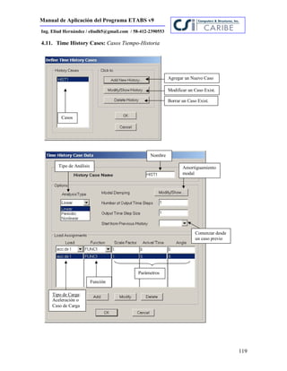 Manual de Aplicación del Programa ETABS v9
119
Ing. Eliud Hernández / eliudh5@gmail.com / 58-412-2390553
4.11. Time History Cases: Casos Tiempo-Historia
Agregar un Nuevo Caso
Modificar un Caso Exist.
Borrar un Caso Exist.
Casos
Tipo de Carga:
Aceleración o
Caso de Carga
Función
Nombre
Parámetros
Comenzar desde
un caso previo
Amortiguamiento
modal
Tipo de Análisis
 