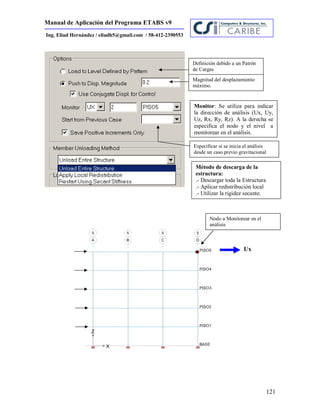 Manual de Aplicación del Programa ETABS v9
121
Ing. Eliud Hernández / eliudh5@gmail.com / 58-412-2390553
Definición debido a un Patrón
de Cargas
Magnitud del desplazamiento
máximo.
Monitor: Se utiliza para indicar
la dirección de análisis (Ux, Uy,
Uz, Rx, Ry, Rz). A la derecha se
especifica el nodo y el nivel a
monitorear en el análisis.
Especificar si se inicia el análisis
desde un caso previo gravitacional
Método de descarga de la
estructura:
.- Descargar toda la Estructura
.- Aplicar redistribución local
.- Utilizar la rigidez secante.
Nodo a Monitorear en el
análisis
Ux
 