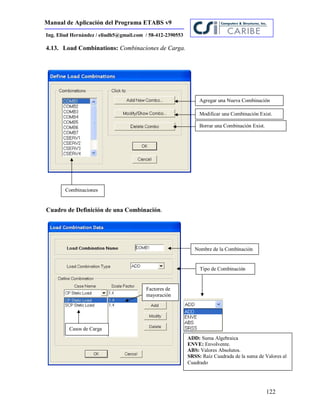 Manual de Aplicación del Programa ETABS v9
122
Ing. Eliud Hernández / eliudh5@gmail.com / 58-412-2390553
4.13. Load Combinations: Combinaciones de Carga.
Cuadro de Definición de una Combinación.
Agregar una Nueva Combinación
Modificar una Combinación Exist.
Borrar una Combinación Exist.
Combinaciones
Casos de Carga
Factores de
mayoración
Tipo de Combinación
ADD: Suma Algebraica
ENVE: Envolvente.
ABS: Valores Absolutos.
SRSS: Raíz Cuadrada de la suma de Valores al
Cuadrado
Nombre de la Combinación
 