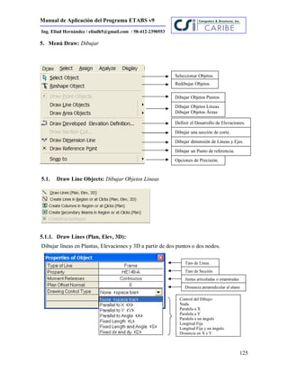 Manual de Aplicación del Programa ETABS v9
125
Ing. Eliud Hernández / eliudh5@gmail.com / 58-412-2390553
5. Menú Draw: Dibujar
5.1. Draw Line Objects: Dibujar Objetos Líneas
5.1.1. Draw Lines (Plan, Elev, 3D):
Dibujar líneas en Plantas, Elevaciones y 3D a partir de dos puntos o dos nodos.
Seleccionar Objetos
Redibujar Objetos
Dibujar Objetos Puntos
Dibujar Objetos Líneas
Dibujar Objetos Áreas
Definir el Desarrollo de Elevaciones.
Dibujar una sección de corte.
Dibujar dimensión de Líneas y Ejes.
Dibujar un Punto de referencia.
Opciones de Precisión.
Tipo de Línea.
Tipo de Sección
Juntas articuladas o empotradas
Distancia perpendicular al plano
Control del Dibujo:
Nada.
Paralela a X
Paralela a Y
Paralela a un ángulo
Longitud Fija
Longitud Fija y un ángulo
Distancia en X e Y
 