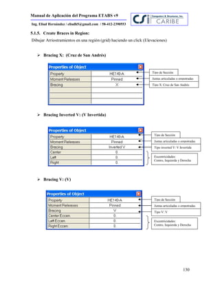 Manual de Aplicación del Programa ETABS v9
130
Ing. Eliud Hernández / eliudh5@gmail.com / 58-412-2390553
5.1.5. Create Braces in Region:
Dibujar Arriostramientos en una región (grid) haciendo un click (Elevaciones)
 Bracing X: (Cruz de San Andrés)
 Bracing Inverted V: (V Invertida)
 Bracing V: (V)
Tipo de Sección
Juntas articuladas o empotradas
Tipo X: Cruz de San Andrés
Tipo de Sección
Juntas articuladas o empotradas
Tipo inverted V: V Invertida
Excentricidades:
Centro, Izquierda y Derecha
Tipo de Sección
Juntas articuladas o empotradas
Tipo V: V
Excentricidades:
Centro, Izquierda y Derecha
 
