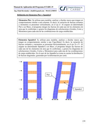 Manual de Aplicación del Programa ETABS v9
139
Ing. Eliud Hernández / eliudh5@gmail.com / 58-412-2390553
Definición de Elementos Pier y Spandrel:
Elementos Pier: Se utilizan para modelar, analizar y diseñar muros que tengan un
comportamiento similar a una columna. Es decir, la variación de fuerzas cortantes
y momentos se presentan verticalmente, en el eje Z. Al asignar un determinado
Pier a un Muro, el programa integra las fuerzas de cada uno de los elementos de
area que lo conforman, y genera los diagramas de solicitaciones (Axiales, Corte y
Momentos) para cada una de las combinaciones de carga establecidas.
Elementos Spandrel: Se utilizan para modelar, analizar y diseñar muros que
tengan un comportamiento similar a una Viga-Dintel. Es decir, la variación de
fuerzas cortantes y momentos se presentan horizontalmente, en el eje X o Y. Al
asignar un determinado Spandrel a un Muro, el programa integra las fuerzas de
cada uno de los elementos de area que lo conforman, y genera los diagramas de
solicitaciones (Axiales, Cortes y Momentos) para cada una de las combinaciones
de carga establecidas. En el caso de los Spandrel se toma en cuenta la distribución
de fuerzas diagonales, generadas por la deformación por corte.
Pier
Spandrel
e
 