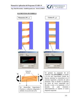 Manual de Aplicación del Programa ETABS v9
141
Ing. Eliud Hernández / eliudh5@gmail.com / 58-412-2390553
ELEMENTOS SPANDRELS.
V
Momentos (M 3-3) Cortes (V 2-2)
VM
M
En general, la respuesta de un
elemento Tipo SPANDREL es similar
a la de una Viga-Dintel, donde las
fuerzas máximas se encuentran en el
extremo izquierdo y derecho de cada
elemento. Para el diseño se reportan
las áreas de acero requeridas por
flexión y corte, a la izquierda y a la
derecha de cada elemento.
Adicionalmente se reporta el acero
diagonal requerido.
Se desarrollan Importantes
Fuerzas y esfuerzos diagonales
debido a la acción del corte.
Zonas de
Diseño
 