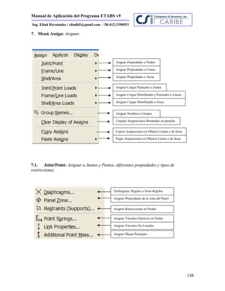 Manual de Aplicación del Programa ETABS v9
148
Ing. Eliud Hernández / eliudh5@gmail.com / 58-412-2390553
7. Menú Assign: Asignar.
7.1. Joint/Point: Asignar a Juntas y Puntos, diferentes propiedades y tipos de
restricciones
Asignar Propiedades a Nodos
Asignar Propiedades a Líneas
Asignar Propiedades a Areas
Asignar Cargas Puntuales a Juntas
Asignar Cargas Distribuidas y Puntuales a Líneas
Asignar Cargas Distribuidas a Areas
Asignar Nombres a Grupos
Limpiar Asignaciones Mostradas en pantalla
Copiar Asignaciones en Objetos Líneas y de áreas
Pegar Asignaciones en Objetos Líneas y de áreas
Diafragmas: Rígidos o Semi-Rígidos
Asignar Propiedades de la zona del Panel
Asignar Restricciones en Nodos
Asignar Vínculos Elásticos en Nodos
Asignar Vínculos No Lineales
Asignar Masas Puntuales
 