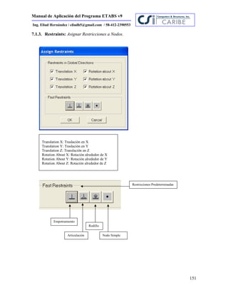 Manual de Aplicación del Programa ETABS v9
151
Ing. Eliud Hernández / eliudh5@gmail.com / 58-412-2390553
7.1.3. Restraints: Asignar Restricciones a Nodos.
Translation X: Traslación en X
Translation Y: Traslación en Y
Translation Z: Translación en Z
Rotation About X: Rotación alrededor de X
Rotation About Y: Rotación alrededor de Y
Rotation About Z: Rotación alrededor de Z
Restricciones Predeterminadas
Empotramiento
Articulación
Rodillo
Nodo Simple
 