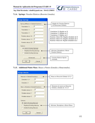 Manual de Aplicación del Programa ETABS v9
152
Ing. Eliud Hernández / eliudh5@gmail.com / 58-412-2390553
7.1.4. Springs: Vinculos Elásticos (Resortes Lineales).
7.1.5. Additional Points Mass: Masas a Puntos (Lineales y Rotacionales).
Translation X: Rigidez en X
Translation Y: Rigidez en Y
Translation Z: Rigidez en Z
Rotation About XX: Rigidez alrededor de X
Rotation About YY: Rigidez alrededor de Y
Rotation About ZZ: Rigidez alrededor de Z
Rigidez de Vinculos Elásticos
En Direcciones Globales
Vinculos Elásticos Opción
Avanzada
Adicionar, Reemplazar o Borrar
Vínculos Elásticos
Masas en Dirección Globales X,Y,Z
Momentos de inercia en Dirección
Globales, alrededor de X,Y,Z
Adicionar, Reemplazar o Borrar Masas
 