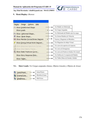 Manual de Aplicación del Programa ETABS v9
176
Ing. Eliud Hernández / eliudh5@gmail.com / 58-412-2390553
9. Menú Display: Mostrar.
9.1. Show Loads: Ver Cargas asignadas (Juntas, Objetos Lineales y Objetos de Areas)
Ver Modelo sin Deformada.
Ver Cargas Asignadas.
Ver Deformada del Modelo ante las cargas.
Ver formas Modales de Vibración.
Fuerzas y Diagramas en Miembros
Ver Diagramas de trabajo Virtual.
Ver curvas de espectros de respuesta.
Ver curvas de histogramas.
Ver curvas de Pushover (Estático No Lineal)
Ver Gráficas de la respuesta del Modelo.
Ver Tablas (Datos de Entrada y Salida)
Juntas/Puntos
Miembros/Líneas
Shell/Areas
 