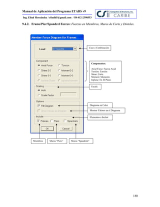 Manual de Aplicación del Programa ETABS v9
180
Ing. Eliud Hernández / eliudh5@gmail.com / 58-412-2390553
9.4.2. Frame/Pier/Spandrel Forces: Fuerzas en Miembros, Muros de Corte y Dinteles.
Caso o Combinación
Componentes:
Axial Force: Fuerza Axial
Torsión: Torsión
Shear: Corte.
Moment: Momento
Inplane: En El Plano
Escala
Diagrama en Color
Mostrar Valores en el Diagrama
Miembros Muros “Piers” Muros “Spandrels”
Elementos a Incluir
 