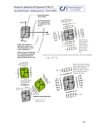 Manual de Aplicación del Programa ETABS v9
186
Ing. Eliud Hernández / eliudh5@gmail.com / 58-412-2390553
 
