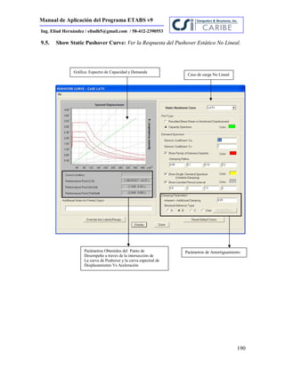 Manual de Aplicación del Programa ETABS v9
190
Ing. Eliud Hernández / eliudh5@gmail.com / 58-412-2390553
9.5. Show Static Pushover Curve: Ver la Respuesta del Pushover Estático No Lineal.
Gráfica: Espectro de Capacidad y Demanda
Caso de carga No Lineal
Parámetros Obtenidos del Punto de
Desempeño a traves de la intersección de
La curva de Pushover y la curva espectral de
Desplazamiento Vs Aceleración
Parámetros de Amortiguamiento
 