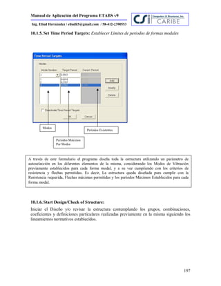 Manual de Aplicación del Programa ETABS v9
197
Ing. Eliud Hernández / eliudh5@gmail.com / 58-412-2390553
10.1.5. Set Time Period Targets: Establecer Límites de periodos de formas modales
10.1.6. Start Design/Check of Structure:
Iniciar el Diseño y/o revisar la estructura contemplando los grupos, combinaciones,
coeficientes y definiciones particulares realizadas previamente en la misma siguiendo los
lineamientos normativos establecidos.
Modos
Períodos Máximos
Por Modos
Períodos Existentes
A través de este formulario el programa diseña toda la estructura utilizando un parámetro de
autoselección en los diferentes elementos de la misma, considerando los Modos de Vibración
previamente establecidos para cada forma modal, y a su vez cumpliendo con los criterios de
resistencia y flechas permitidas. Es decir, La estructura queda diseñada para cumplir con la
Resistencia requerida, Flechas máximas permitidas y los períodos Máximos Establecidos para cada
forma modal.
 