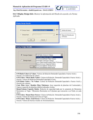 Manual de Aplicación del Programa ETABS v9
198
Ing. Eliud Hernández / eliudh5@gmail.com / 58-412-2390553
10.1.7.Display Design Info: Mostrar la información del Diseño de acuerdo a la Norma
Aplicada.
Salida del diseño
Datos de Entrada para
el Diseño
P-M Ratio Colors & Values: Valores de Relación Demanda/Capacidad a Fuerza Axial y
Flexión, con indicación de colores.
P-M Colors / Shear Ratio Values: Colores de Relación Demanda/Capacidad a Fuerza Axial y
Flexión. Valores de Relación Demanda/Capacidad a Corte.
P-M Ratio Colors / No Values: Colores de Relación Demanda/Capacidad a Fuerza Axial y
Flexión (sin valores)
Cont. Plate Area / Doubler Plate Thickness: Area requerida de planchas de Continuidad y
Espesor requerido de planchas (dobles) adosadas al alma.
Beam/Column Capacity Ratios: Relación de capacidad dada por la sumatoria de Momentos
Resistentes en Vigas / Momentos Resistentes en Columnas que concurren a un Nodo, en cada
plano.
P-M Colors / Beam Shear Forces: Colores de Relación Demanda/Capacidad a Fuerza Axial y
Flexión. Valores de fuerzas de Corte en Vigas.
P-M Colors / Brace Axial Forces: Colores de Relación Demanda/Capacidad a Fuerza Axial y
Flexión. Valores de fuerzas Axiales en Arriostramientos.
 