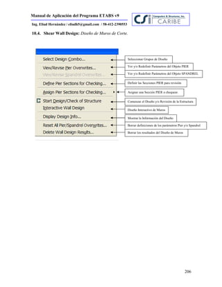 Manual de Aplicación del Programa ETABS v9
206
Ing. Eliud Hernández / eliudh5@gmail.com / 58-412-2390553
10.4. Shear Wall Design: Diseño de Muros de Corte.
Seleccionar Grupos de Diseño
Ver y/o Redefinir Parámetros del Objeto PIER
Definir las Secciones PIER para revisión
Comenzar el Diseño y/o Revisión de la Estructura
Diseño Interactivo de Muros
Mostrar la Información del Diseño
Borrar definiciones de los parámetros Pier y/o Spandrel
Borrar los resultados del Diseño de Muros
Asignar una Sección PIER a chequear.
Ver y/o Redefinir Parámetros del Objeto SPANDREL
 