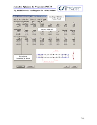 Manual de Aplicación del Programa ETABS v9
210
Ing. Eliud Hernández / eliudh5@gmail.com / 58-412-2390553
Diseño por Flexión y
Fuerza Axial
Revisión de
Elementos de Borde
Diseño por Corte
 