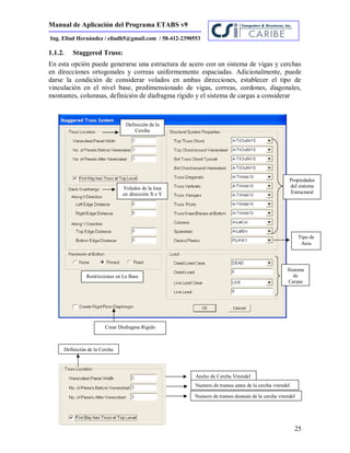 Manual de Aplicación del Programa ETABS v9
25
Ing. Eliud Hernández / eliudh5@gmail.com / 58-412-2390553
1.1.2. Staggered Truss:
En esta opción puede generarse una estructura de acero con un sistema de vigas y cerchas
en direcciones ortogonales y correas uniformemente espaciadas. Adicionalmente, puede
darse la condición de considerar volados en ambas direcciones, establecer el tipo de
vinculación en el nivel base, predimensionado de vigas, correas, cordones, diagonales,
montantes, columnas, definición de diafragma rígido y el sistema de cargas a considerar
Sistema
de
Cargas
Volados de la losa
en dirección X e Y
Restricciones en La Base
Crear Diafragma Rígido
Propiedades
del sistema
Estructural
Tipo de
Area
Definición de la
Cercha
Ancho de Cercha Virendel
Numero de tramos antes de la cercha virendel
Numero de tramos después de la cercha virendel
Definición de la Cercha
 