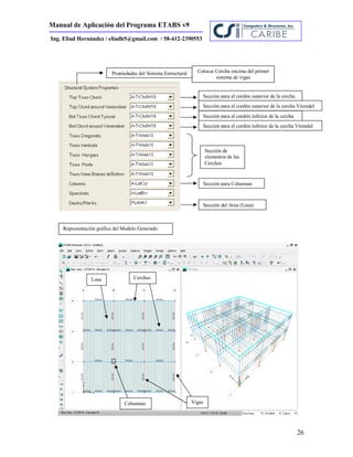 Manual de Aplicación del Programa ETABS v9
26
Ing. Eliud Hernández / eliudh5@gmail.com / 58-412-2390553
Colocar Cercha encima del primer
sistema de vigas
Sección para el cordón superior de la cercha
Sección para el cordón superior de la cercha Virendel
Sección para el cordón inferior de la cercha
Sección para el cordón inferior de la cercha Virendel
Propiedades del Sistema Estructural
Sección para Columnas
Sección de
elementos de las
Cerchas
Sección del Area (Losa)
Representación gráfica del Modelo Generado
Vigas
Cerchas
Columnas
Losa
 