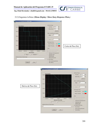 Manual de Aplicación del Programa ETABS v9
268
Ing. Eliud Hernández / eliudh5@gmail.com / 58-412-2390553
33.3) Seguimos la Ruta: (Menu Display / Show Story Response Plots.)
Corte de Piso (Sx)
Deriva de Piso (Sx)
 