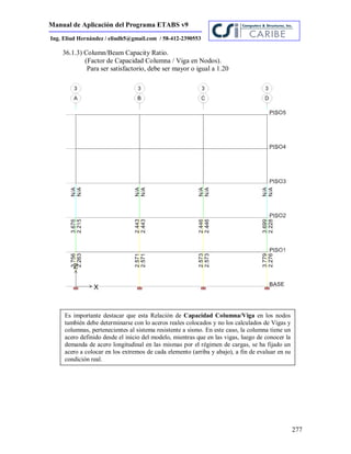Manual de Aplicación del Programa ETABS v9
277
Ing. Eliud Hernández / eliudh5@gmail.com / 58-412-2390553
36.1.3) Column/Beam Capacity Ratio.
(Factor de Capacidad Columna / Viga en Nodos).
Para ser satisfactorio, debe ser mayor o igual a 1.20
Es importante destacar que esta Relación de Capacidad Columna/Viga en los nodos
también debe determinarse con lo aceros reales colocados y no los calculados de Vigas y
columnas, pertenecientes al sistema resistente a sismo. En este caso, la columna tiene un
acero definido desde el inicio del modelo, mientras que en las vigas, luego de conocer la
demanda de acero longitudinal en las mismas por el régimen de cargas, se ha fijado un
acero a colocar en los extremos de cada elemento (arriba y abajo), a fin de evaluar en su
condición real.
 