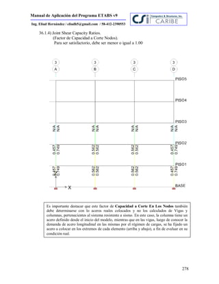 Manual de Aplicación del Programa ETABS v9
278
Ing. Eliud Hernández / eliudh5@gmail.com / 58-412-2390553
36.1.4) Joint Shear Capacity Ratios.
(Factor de Capacidad a Corte Nodos).
Para ser satisfactorio, debe ser menor o igual a 1.00
Es importante destacar que este factor de Capacidad a Corte En Los Nodos también
debe determinarse con lo aceros reales colocados y no los calculados de Vigas y
columnas, pertenecientes al sistema resistente a sismo. En este caso, la columna tiene un
acero definido desde el inicio del modelo, mientras que en las vigas, luego de conocer la
demanda de acero longitudinal en las mismas por el régimen de cargas, se ha fijado un
acero a colocar en los extremos de cada elemento (arriba y abajo), a fin de evaluar en su
condición real.
 