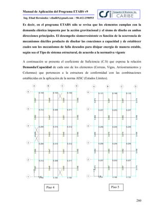 Manual de Aplicación del Programa ETABS v9
280
Ing. Eliud Hernández / eliudh5@gmail.com / 58-412-2390553
Es decir, en el programa ETABS sólo se revisa que los elementos cumplan con la
demanda elástica impuesta por la acción gravitacional y el sismo de diseño en ambas
direcciones principales. El desempeño sismorresistente es función de la ocurrencia de
mecanismos dúctiles producto de diseñar las conexiones a capacidad y de establecer
cuales son los mecanismos de falla deseados para disipar energía de manera estable,
según sea el Tipo de sistema estructural, de acuerdo a la normativa vigente
A continuación se presenta el coeficiente de Suficiencia (C.S) que expresa la relación
Demanda/Capacidad de cada uno de los elementos (Correas, Vigas, Arriostramientos y
Columnas) que pertenecen a la estructura de conformidad con las combinaciones
establecidas en la aplicación de la norma AISC (Estados Límites).
Piso 4 Piso 5
 