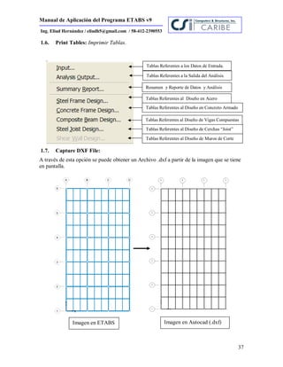 Manual de Aplicación del Programa ETABS v9
37
Ing. Eliud Hernández / eliudh5@gmail.com / 58-412-2390553
1.6. Print Tables: Imprimir Tablas.
1.7. Capture DXF File:
A través de esta opción se puede obtener un Archivo .dxf a partir de la imagen que se tiene
en pantalla.
Tablas Referentes a los Datos de Entrada.
Tablas Referentes a la Salida del Análisis.
Resumen y Reporte de Datos y Análisis
Tablas Referentes al Diseño en Acero
Tablas Referentes al Diseño en Concreto Armado
Tablas Referentes al Diseño de Vigas Compuestas
Tablas Referentes al Diseño de Muros de Corte
Imagen en ETABS Imagen en Autocad (.dxf)
Tablas Referentes al Diseño de Cerchas “Joist”
 