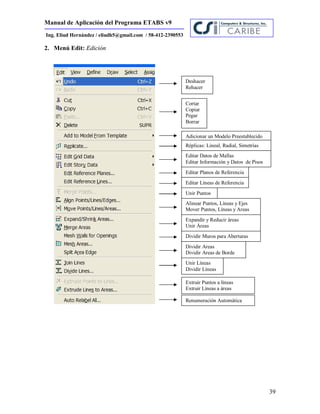 Manual de Aplicación del Programa ETABS v9
39
Ing. Eliud Hernández / eliudh5@gmail.com / 58-412-2390553
2. Menú Edit: Edición
Deshacer
Rehacer
Cortar
Copiar
Pegar
Borrar
Adicionar un Modelo Preestablecido
Réplicas: Lineal, Radial, Simetrías
Editar Datos de Mallas
Editar Información y Datos de Pisos
Editar Planos de Referencia
Editar Líneas de Referencia
Unir Puntos
Alinear Puntos, Líneas y Ejes
Mover Puntos, Líneas y Areas
Expandir y Reducir áreas
Unir Áreas
Dividir Muros para Aberturas
Dividir Areas
Dividir Areas de Borde
Unir Líneas
Dividir Líneas
Extruir Puntos a líneas
Extruir Líneas a áreas
Renumeración Automática
 
