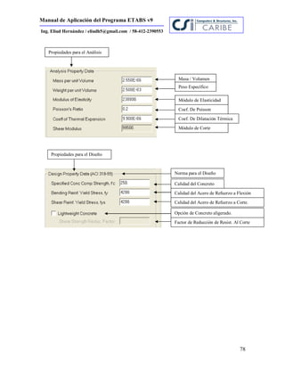 Manual de Aplicación del Programa ETABS v9
78
Ing. Eliud Hernández / eliudh5@gmail.com / 58-412-2390553
Propiedades para el Análisis
Masa / Volumen
Peso Específico
Módulo de Elasticidad
Coef. De Poisson
Coef. De Dilatación Térmica
Módulo de Corte
Propiedades para el Diseño
Norma para el Diseño
Calidad del Concreto
Calidad del Acero de Refuerzo a Flexión
Calidad del Acero de Refuerzo a Corte.
Opción de Concreto aligerado.
Factor de Reducción de Resist. Al Corte
Propiedades para el Análisis
Masa / Volumen
Peso Específico
Módulo de Elasticidad
 