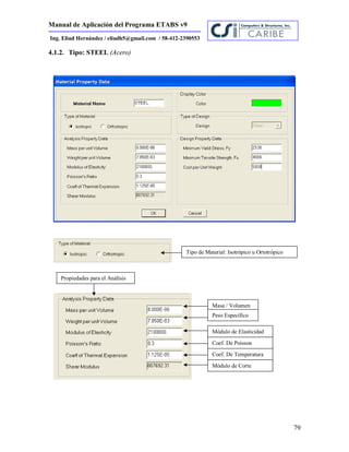 Manual de Aplicación del Programa ETABS v9
79
Ing. Eliud Hernández / eliudh5@gmail.com / 58-412-2390553
4.1.2. Tipo: STEEL (Acero)
Tipo de Material: Isotrópico u Ortotrópico
Coef. De Poisson
Coef. De Temperatura
Módulo de Corte
Propiedades para el Análisis
Masa / Volumen
Peso Específico
Módulo de Elasticidad
 