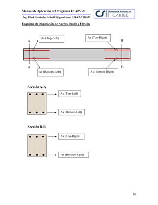 Manual de Aplicación del Programa ETABS v9
86
Ing. Eliud Hernández / eliudh5@gmail.com / 58-412-2390553
Esquema de Disposición de Aceros Reales a Flexión
Sección A-A
Sección B-B
As (Top-Left)
As (Bottom-Left) As (Bottom-Right)
As (Top-Right)
A
A
B
B
As (Top-Left)
As (Bottom-Left)
As (Top-Right)
As (Bottom-Right)
 