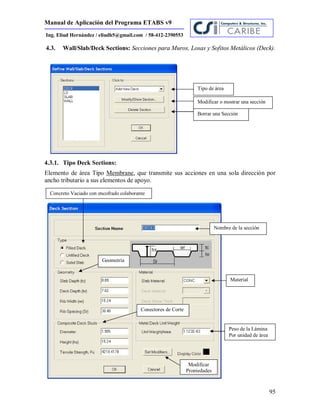 Manual de Aplicación del Programa ETABS v9
95
Ing. Eliud Hernández / eliudh5@gmail.com / 58-412-2390553
4.3. Wall/Slab/Deck Sections: Secciones para Muros, Losas y Sofitos Metálicos (Deck).
4.3.1. Tipo Deck Sections:
Elemento de área Tipo Membrane, que transmite sus acciones en una sola dirección por
ancho tributario a sus elementos de apoyo.
Tipo de área
Modificar o mostrar una sección
Borrar una Sección
Concreto Vaciado con encofrado colaborante
Peso de la Lámina
Por unidad de área
Material
Geometría
Conectores de Corte
Modificar
Propiedades
Nombre de la sección
 