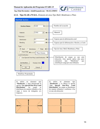 Manual de Aplicación del Programa ETABS v9
98
Ing. Eliud Hernández / eliudh5@gmail.com / 58-412-2390553
4.3.2. Tipo SLAB o WALL. Elemento de área Tipo Shell, Membrane o Plate.
Material
Espesor para la deformación axial
Espesor para la deformación a flexión y a Corte
Tipo de Area: Shell, Membrana y Plate
Placa Gruesa.
Distribución de cargas en una sola
dirección. Esta opción aplica sólo para
elementos tipo “Membrane” que
distribuyen carga por area tributaria
Modificar Propiedades
Nombre de la sección
Si utiliza un elemento tipo
“Membrane” y deja desmarcada la
opción “Use Special One-Way Load
Distribution” las cargas se
distribuyen de manera tributaria a las
vigas a traves de triángulos y/o
trapecios.
Si utiliza un elemento tipo
“Membrane” y se Marca la opción
“Use Special One-Way Load
Distribution” las cargas se distribuyen
de manera tributaria y uniforme a las
en una sola dirección.
 